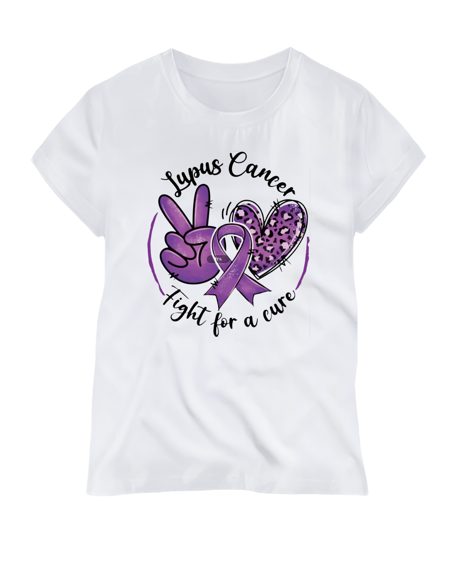 Lupus Awareness